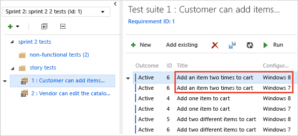 Required configurations in the lists of tests