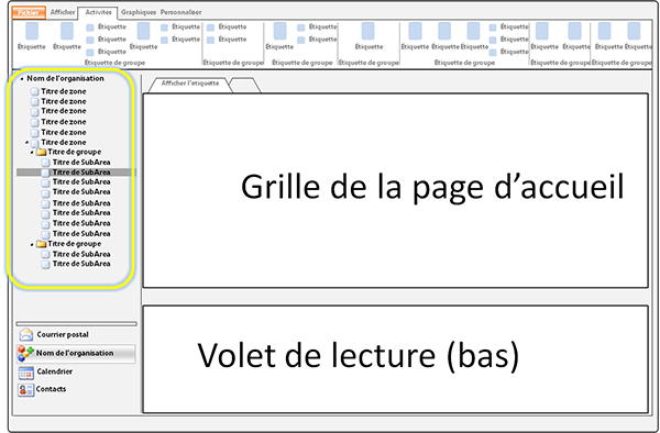 SiteMap dans Outlook