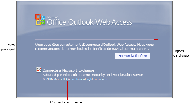 Page de déconnexion d'Outlook Web App avec options de texte