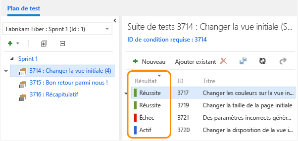 Afficher les résultats des tests