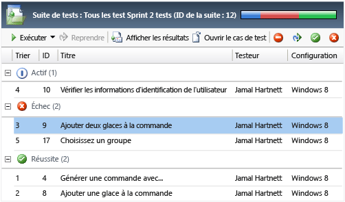 Afficher les résultats d'un test et redéfinir un test prêt pour être ré-exécuté