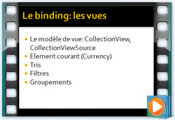 CollectionView