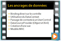Le DataContext