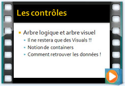 ContentControl