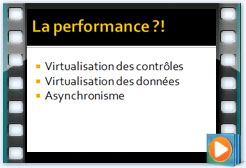 La performance