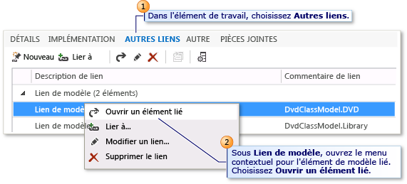 Ouvrir un élément de modèle lié à partir d'un élément de travail