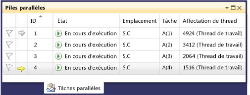 4 tâches en cours d'exécution dans la fenêtre Tâches parallèles