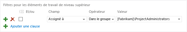 Filtrer en fonction de l'attribution à un groupe de sécurité TFS