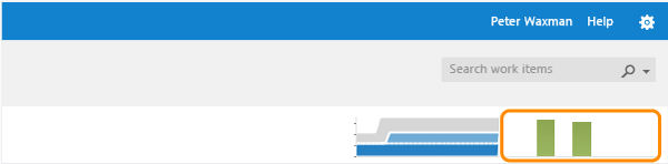 Cliquer sur le graphique de vélocité dans la partie supérieure droite