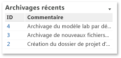 WebPart Archivages récents