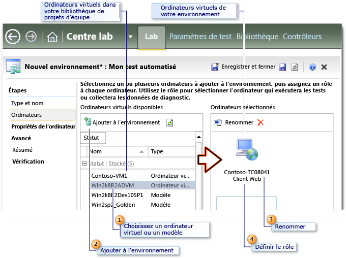 Assistant Environnement de Lab Management - Page Ordinateurs