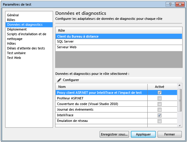 Données de paramètres de test et diagnostics