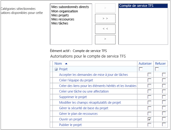 Autorisations de catégorie pour le compte de service TFS