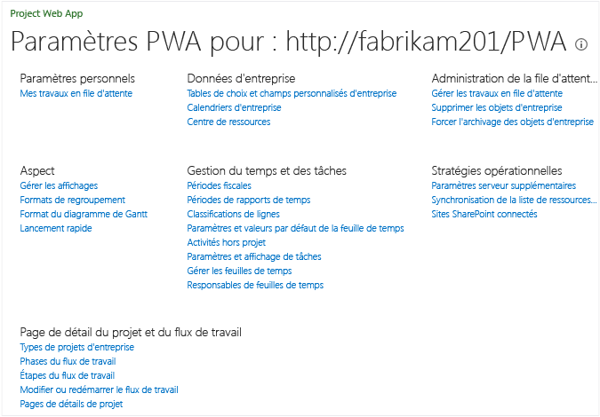 Paramètres PWA en mode d'autorisation SharePoint