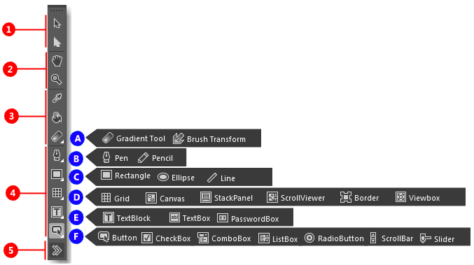 Volet Outils