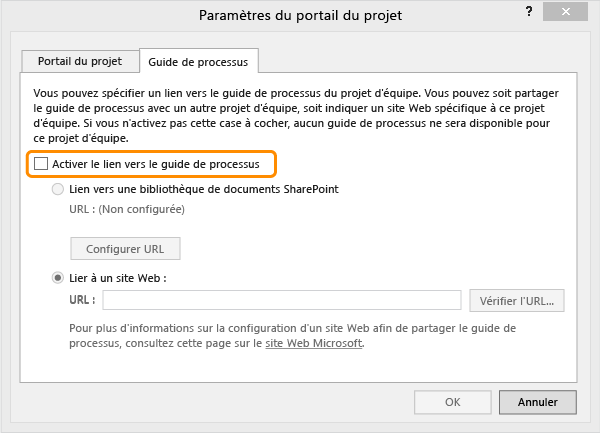 Guide de processus non activé