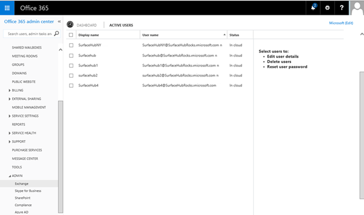 Centre d’administration Office 365 affichant les utilisateurs actifs Exchange. 