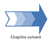 Chapitre 5 – System Center Manager