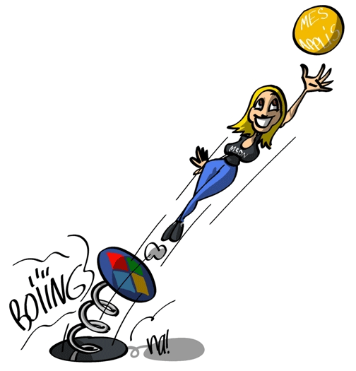 Coach Windows 7 Développement - Différencié