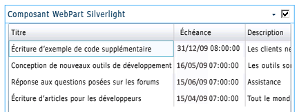 Composant WebPart Silverlight affichant les éléments de la liste des projets