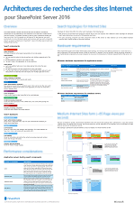 Poster describing the search components and databases, a model architecture for Internet sites search, hardware requirements, scaling considerations, and performance considerations.