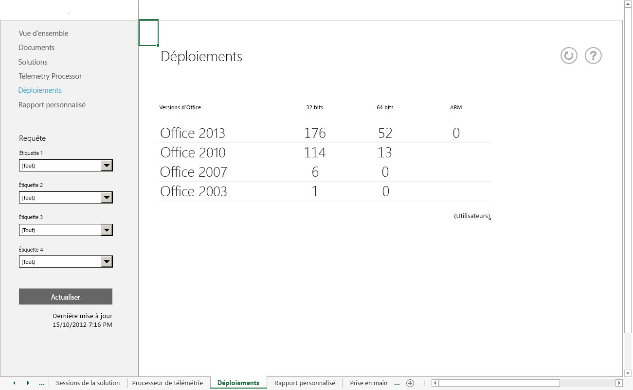 Capture d’écran de la feuille de calcul Déploiements principale du Tableau de bord de télémétrie Office.