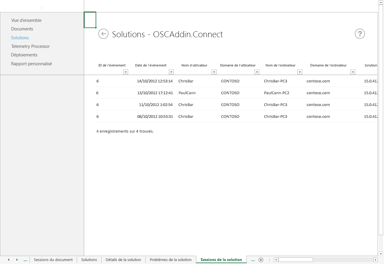 Capture d’écran de la feuille de calcul Sessions des solutions du Tableau de bord de télémétrie Office.