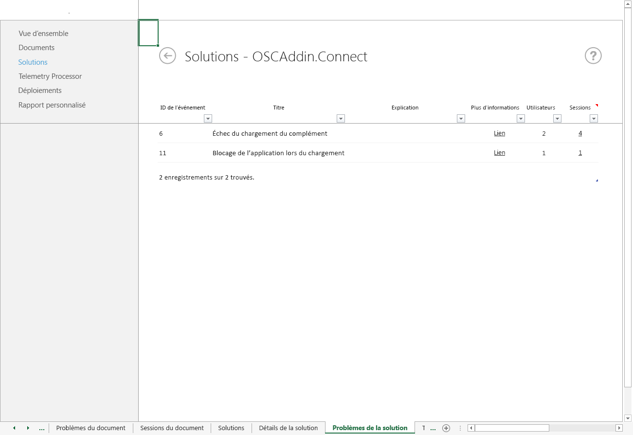Capture d’écran de la feuille de calcul Problèmes des solutions du Tableau de bord de télémétrie Office.