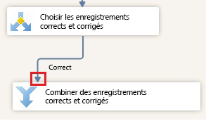 Connection des corrects à Combiner des enregistrements corrects et corrigés