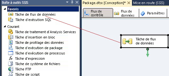 Tâche de flux de données d'une glisser-déplacer à partir de la boîte à outils SSIS