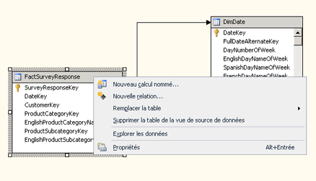 Capture d'écran du menu contextuel de l'espace de travail du diagramme