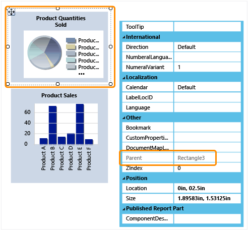 Propriété parente pour le graphique à secteurs