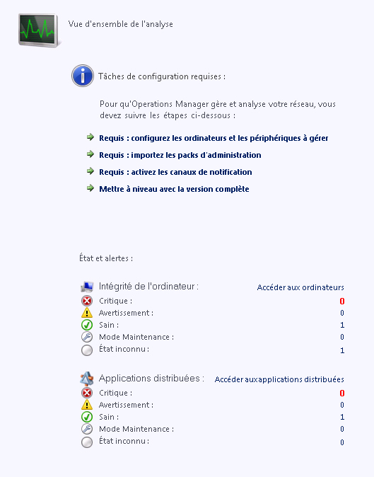 La présentation des moniteurs résume l'état des alertes