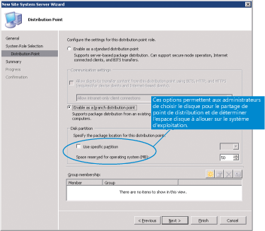 Figure 2 Configuration du système de site en tant que point de distribution de succursale