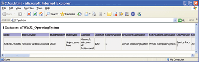 Figure 4 HTML Output in Tabular Form