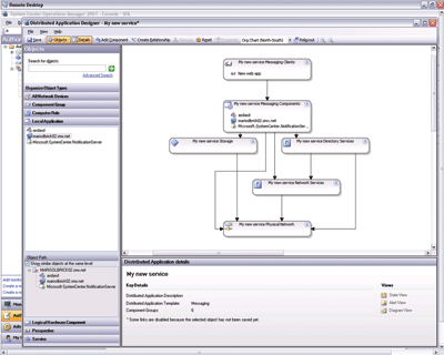 Figure 1 Distributed Application Designer