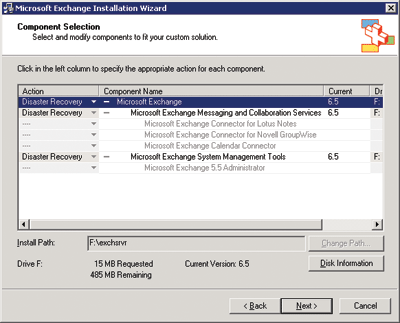 Figure 2 Disaster Recovery Setup