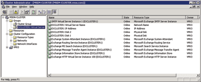 Figure 3 Configuring Exchange in a Window Cluster