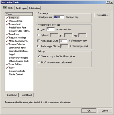 Figure 6 LoadSim Workload Profile