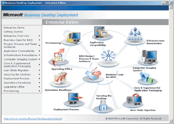 Figure 2 BDD 2.5 Explorer