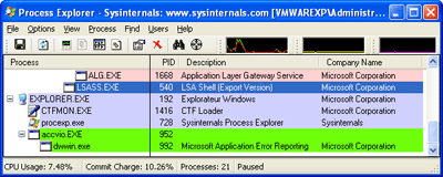Figure 2a Gestion des erreurs d'application dans Windows XP