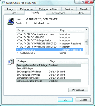 Indicateurs SID sur un service 