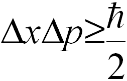 Figure 1 Principe d'incertitude de Heisenberg
