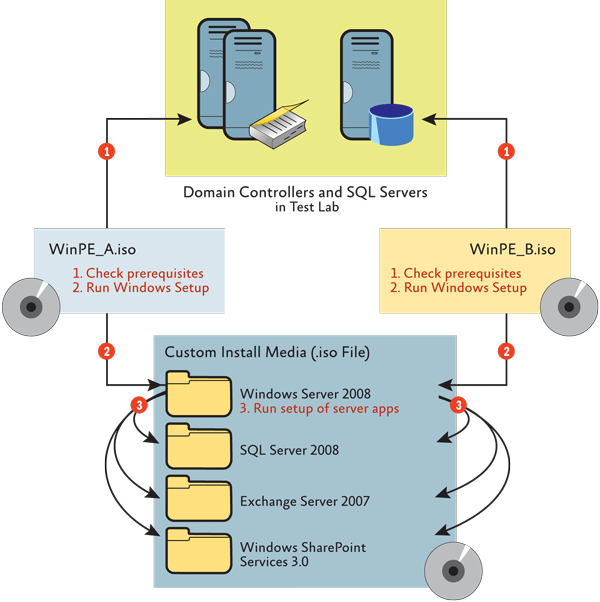 fig05.gif