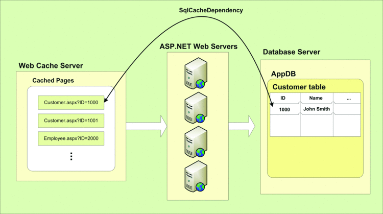 fig03.gif