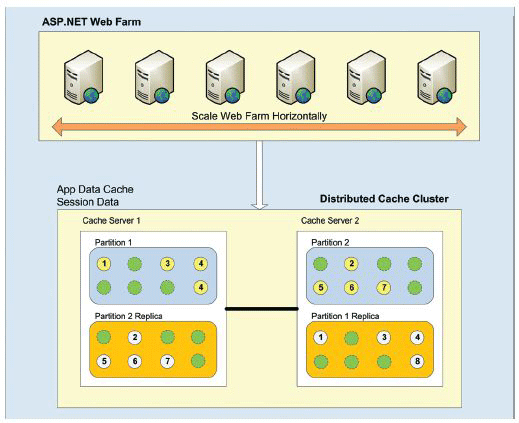 fig06.gif