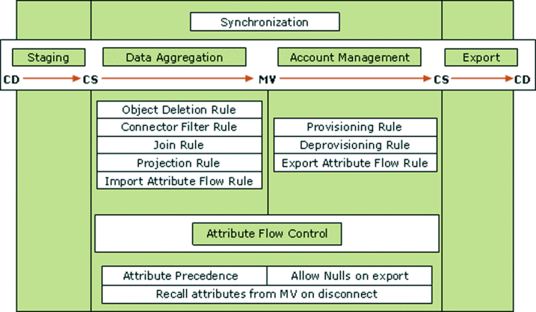 fig09.gif