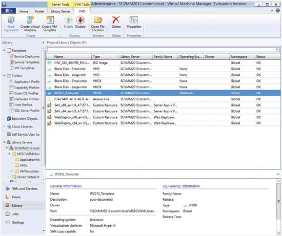 The library is central to how System Center Virtual Machine Manager 2012 SP1 works