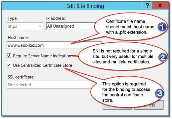 Binding your Web site to the central certificate store is the final step.