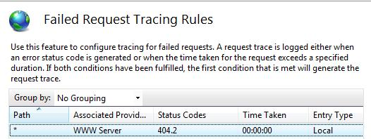 Capture d’écran montrant le volet Règles de suivi des demandes ayant échoué. W W Server est répertorié sous Fournisseurs associés.